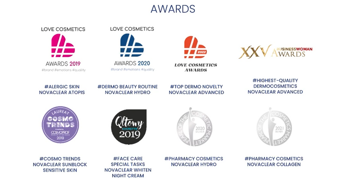 Novaclear Awards
