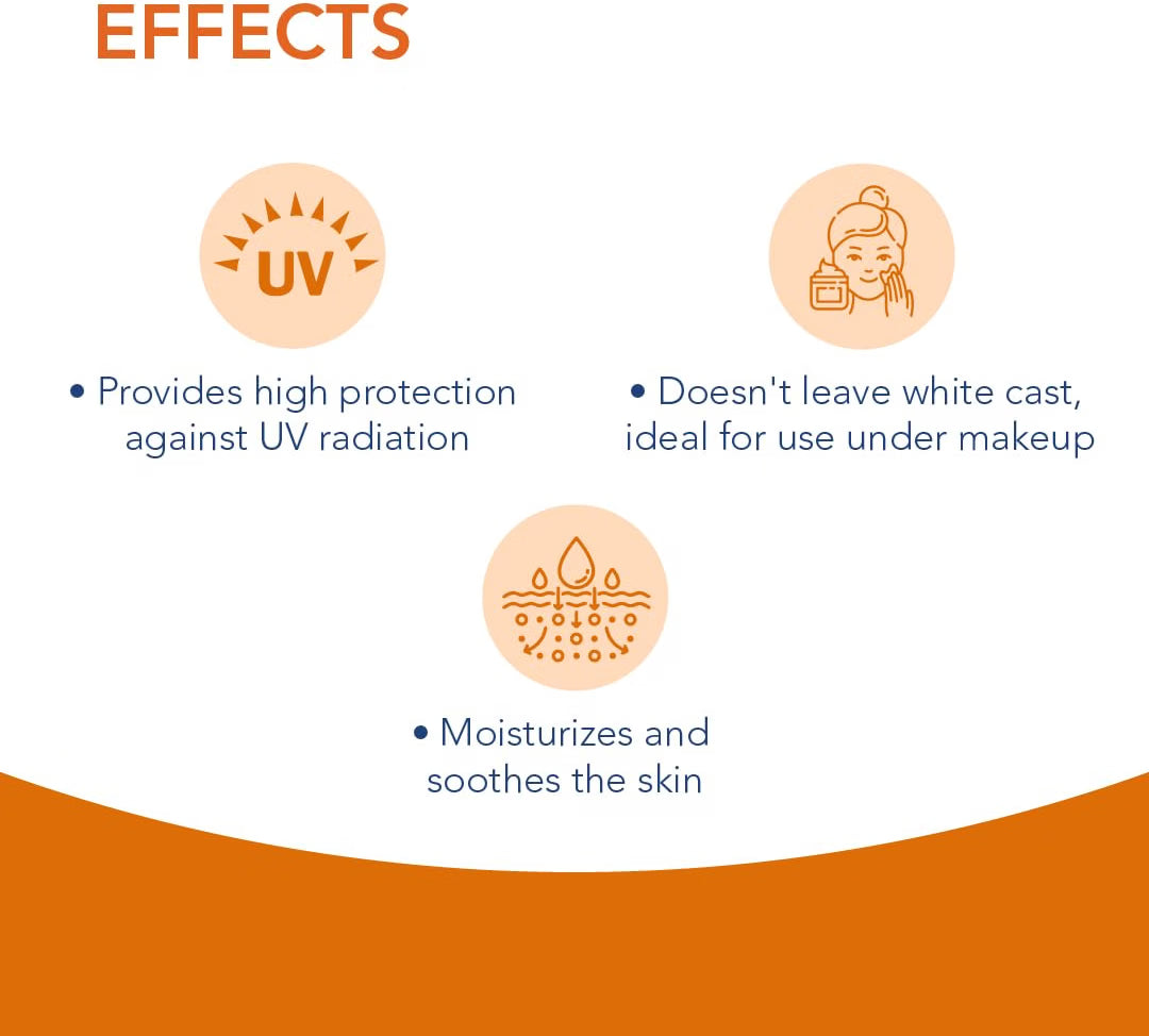 Urban Sunblock SPF 50+ Sensitive Skin- 40ml