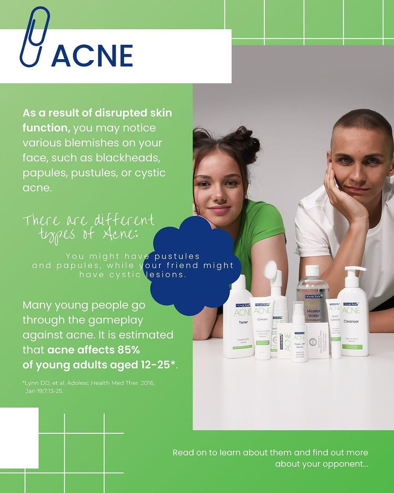 Novaclear Acne Pores-Off Serum – Treatment for Acne Pores On Face with Niacinamide, Salicylic Acid and Azelaic Acid – Targets Blackheads, Whiteheads and Post-acne scars - 30 ML