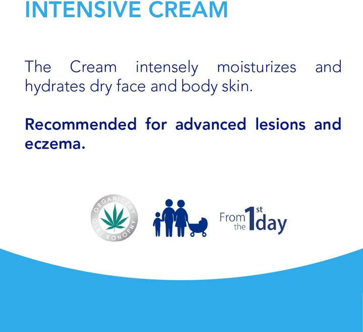 Novaclear Atopis Intensive Cream, with Hemp Seed Oil and Licorice Root Extract for severe dryness and roughness, helps restoring the skin&