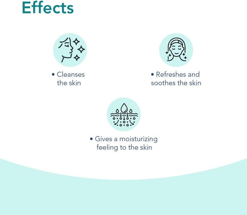 Novaclear Hydro Facial Cleanser – Gentle Face Wash with Hyaluronic Acid, Green Tea & Panthenol for Dry & Dehydrated Skin, Moisturizing Face Cleanser & Makeup Remover 150 ML