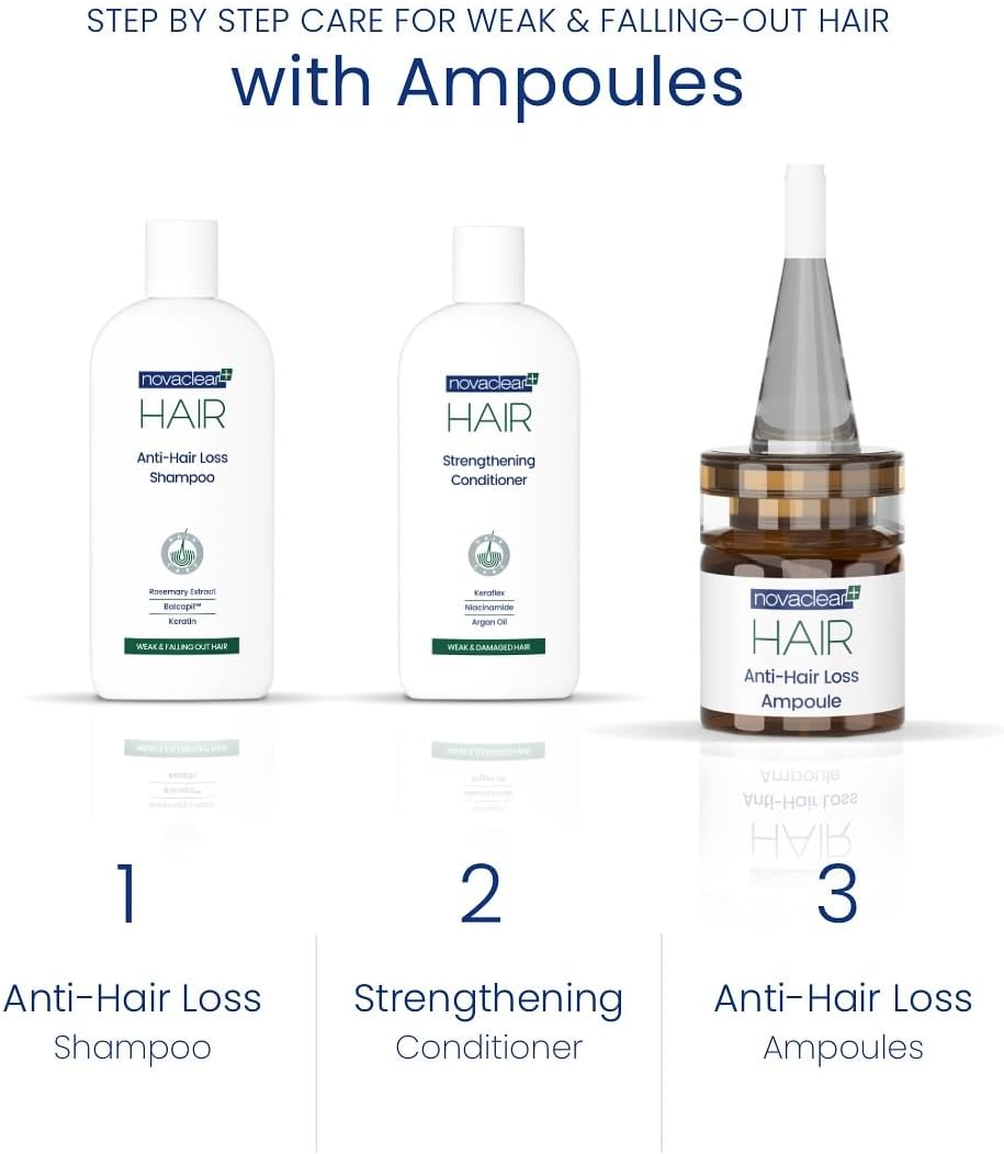 Novaclear Anti-Hair Loss Ampoules 15 x 5 ML – Intensive Hairfall Treatment with Baicapil™, Rosemary, Saw Palmetto, Burdock &amp; Nettle Extracts – Reduces Hair Loss &amp; Boosts Density – Non-Sticky Formula