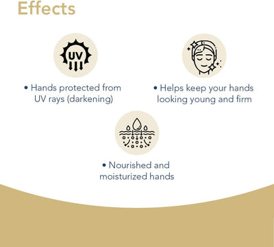 Collagen Smoothing Hand Cream – 50 ml