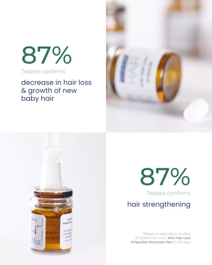 Novaclear Anti-Hair Loss Ampoules 15 x 5 ML – Intensive Hairfall Treatment with Baicapil™, Rosemary, Saw Palmetto, Burdock &amp; Nettle Extracts – Reduces Hair Loss &amp; Boosts Density – Non-Sticky Formula
