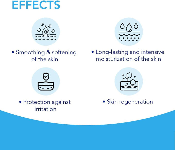 Atopis Ultra Body Moisturizer for Dry, Sensitive, Atopic-Prone Skin - 500 ml
