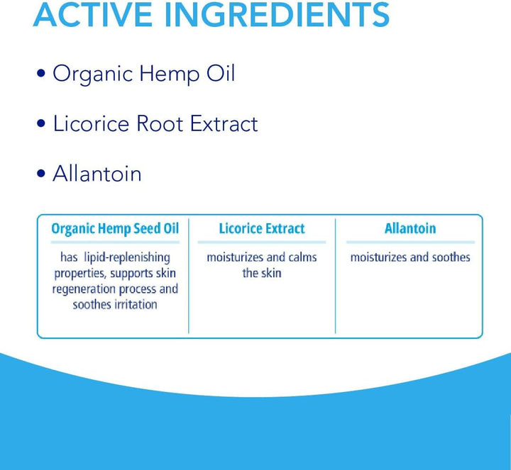 Atopis Ultra Body Moisturizer for Dry, Sensitive, Atopic-Prone Skin - 500 ml