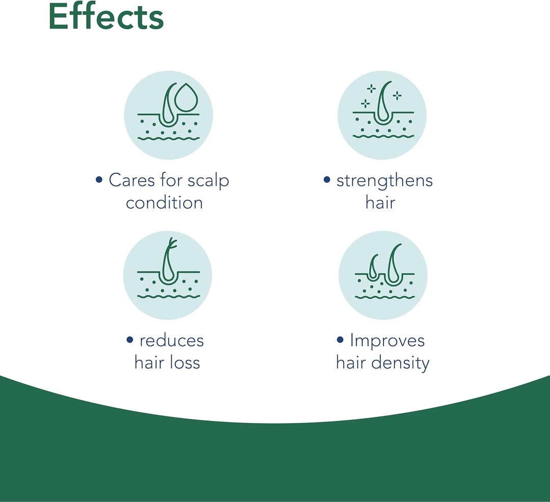 Novaclear Anti-Hair Loss Ampoules 15 x 5 ML – Intensive Hairfall Treatment with Baicapil™, Rosemary, Saw Palmetto, Burdock &amp; Nettle Extracts – Reduces Hair Loss &amp; Boosts Density – Non-Sticky Formula