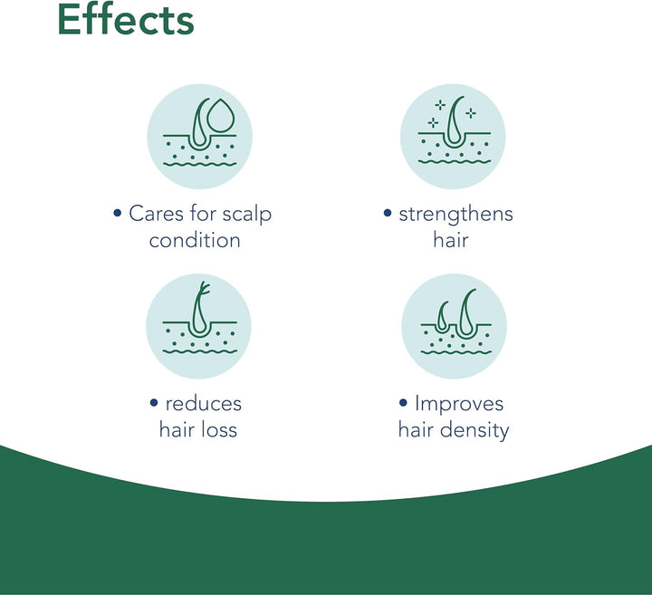 Novaclear Anti-Hair Loss Ampoules 15 x 5 ML – Intensive Hairfall Treatment with Baicapil™, Rosemary, Saw Palmetto, Burdock &amp; Nettle Extracts – Reduces Hair Loss &amp; Boosts Density – Non-Sticky Formula