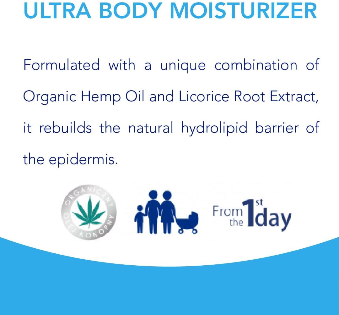 Atopis Ultra Body Moisturizer for Dry, Sensitive, Atopic-Prone Skin - 500 ml