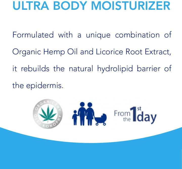 Atopis Ultra Body Moisturizer for Dry, Sensitive, Atopic-Prone Skin - 500 ml