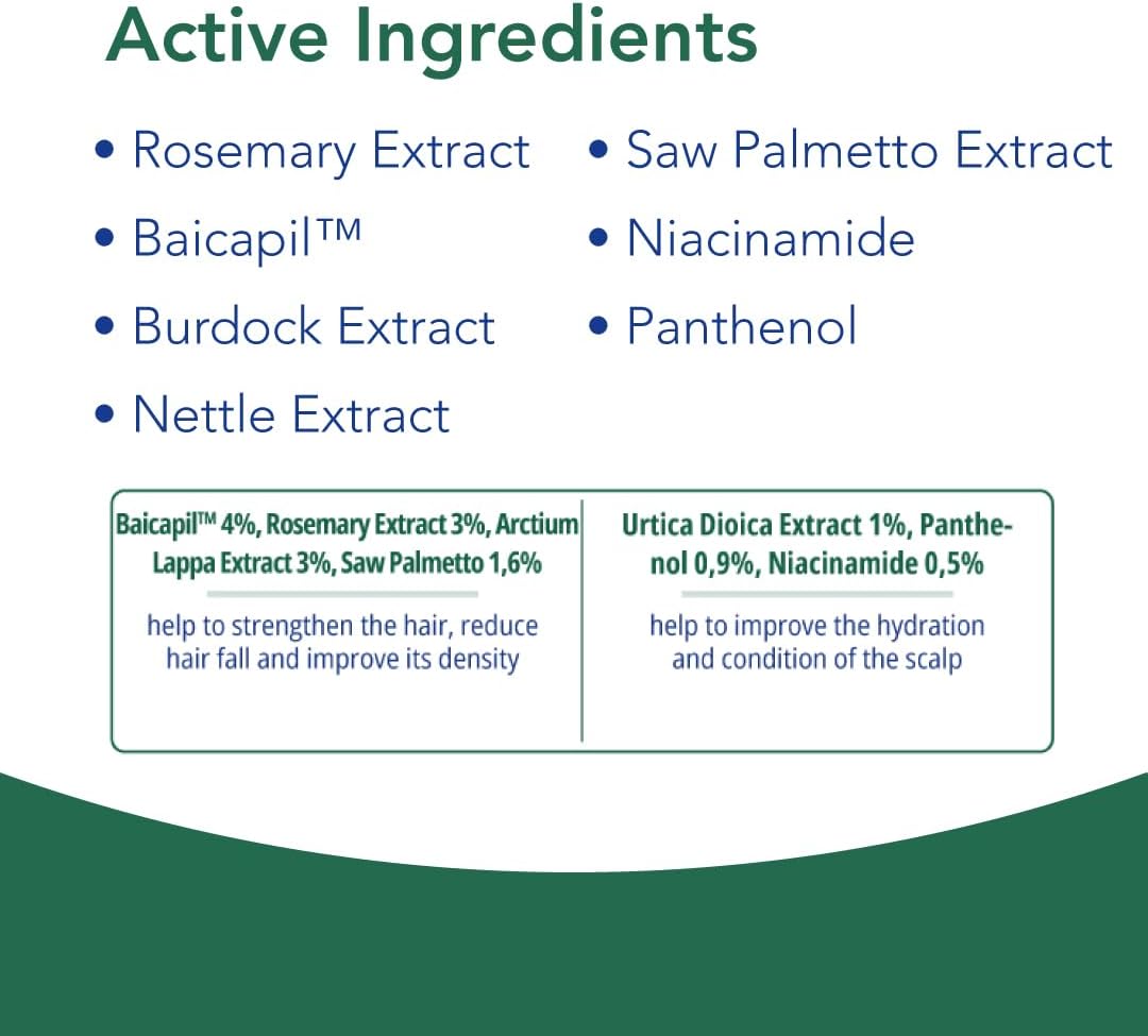 Novaclear Anti-Hair Loss Ampoules 15 x 5 ML – Intensive Hairfall Treatment with Baicapil™, Rosemary, Saw Palmetto, Burdock &amp; Nettle Extracts – Reduces Hair Loss &amp; Boosts Density – Non-Sticky Formula