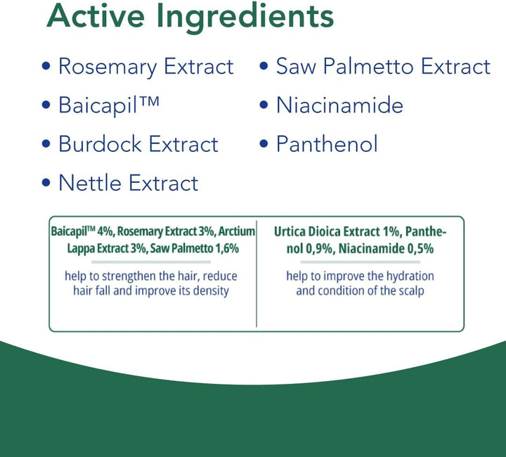 Novaclear Anti-Hair Loss Ampoules 15 x 5 ML – Intensive Hairfall Treatment with Baicapil™, Rosemary, Saw Palmetto, Burdock &amp; Nettle Extracts – Reduces Hair Loss &amp; Boosts Density – Non-Sticky Formula