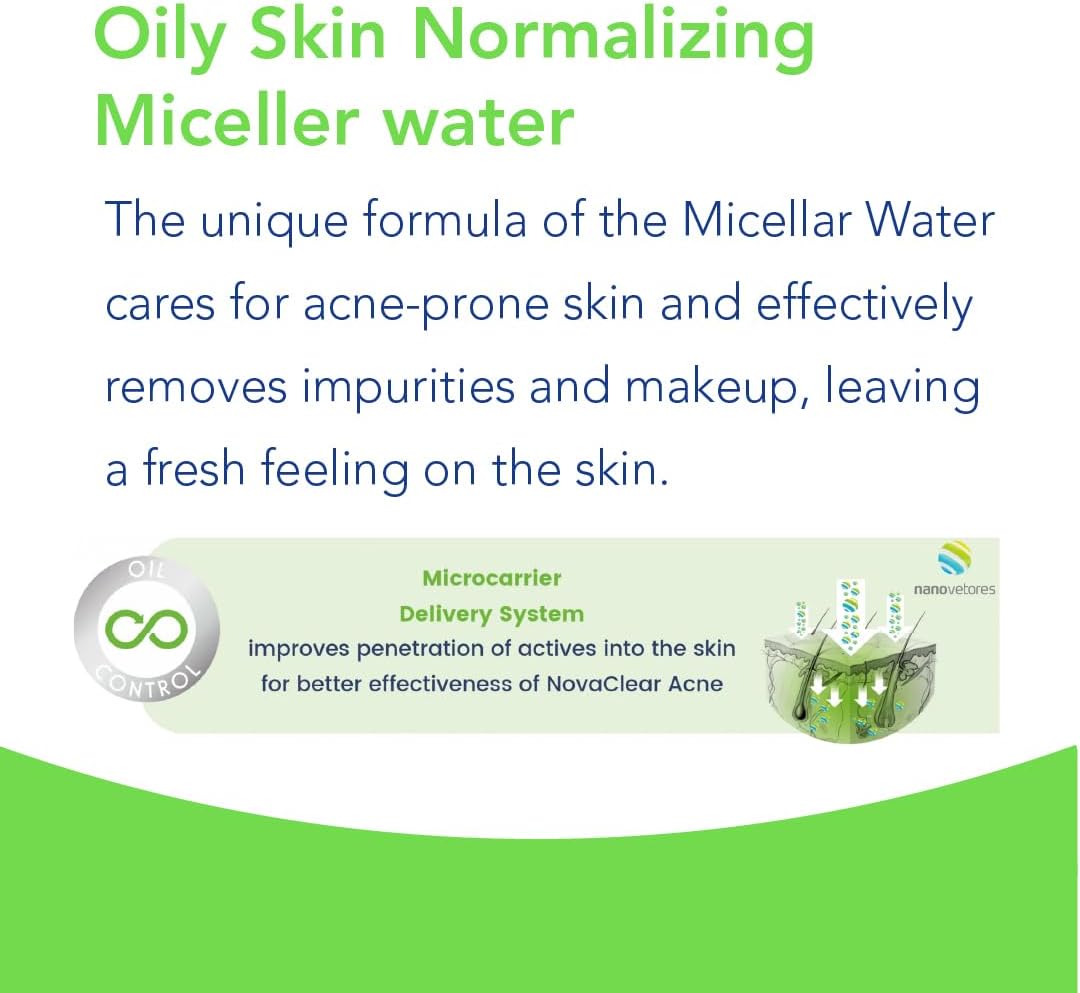 Advertisement for oily skin normalizing micellar water with text and a green gradient background.