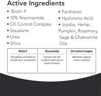 Advanced Prebiotic Serum with Niacinamide- 30ml