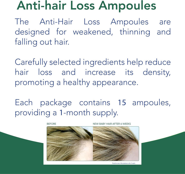 Novaclear Anti-Hair Loss Ampoules 15 x 5 ML – Intensive Hairfall Treatment with Baicapil™, Rosemary, Saw Palmetto, Burdock &amp; Nettle Extracts – Reduces Hair Loss &amp; Boosts Density – Non-Sticky Formula
