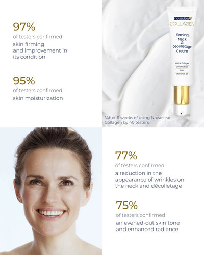 Collagen Firming Neck & Décolletage Cream
