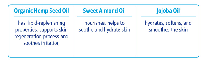 ATOPIS EMOLLIENT BATH OIL- 500 ml