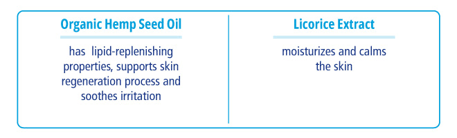Atopis Intensive Cream (Heavy)- 100ml intensely moisturizes and hydrates dry face and body skin.