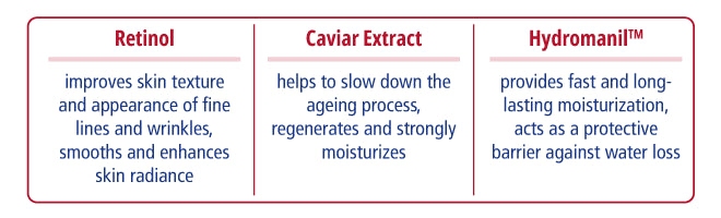 RETINOL Rejuvenating Night Serum 30ml (offer buy one get one free)