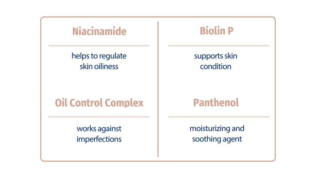 Novaclear Advanced Prebiotic Serum with 10% Niacinamide – Pore Minimizing, Sebum Control &amp; Microbiome Balance – Oil Control Complex, Squalane &amp; Botanicals – Matte Finish – Ideal Under Makeup – 30 ML