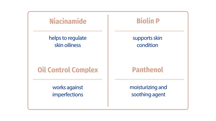 Novaclear Advanced Prebiotic Serum with 10% Niacinamide – Pore Minimizing, Sebum Control &amp; Microbiome Balance – Oil Control Complex, Squalane &amp; Botanicals – Matte Finish – Ideal Under Makeup – 30 ML