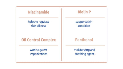 Advanced Prebiotic Serum with Niacinamide- 30ml