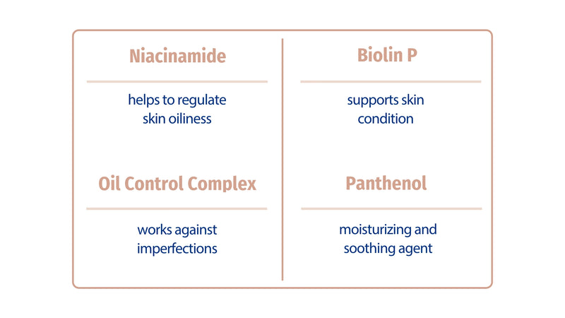 Advanced Prebiotic Serum with Niacinamide- 30ml