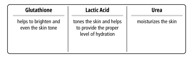 Gluta White Plus Facial Foam 100 ML