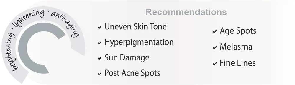 Gluta White Plus Facial Foam 100 ML